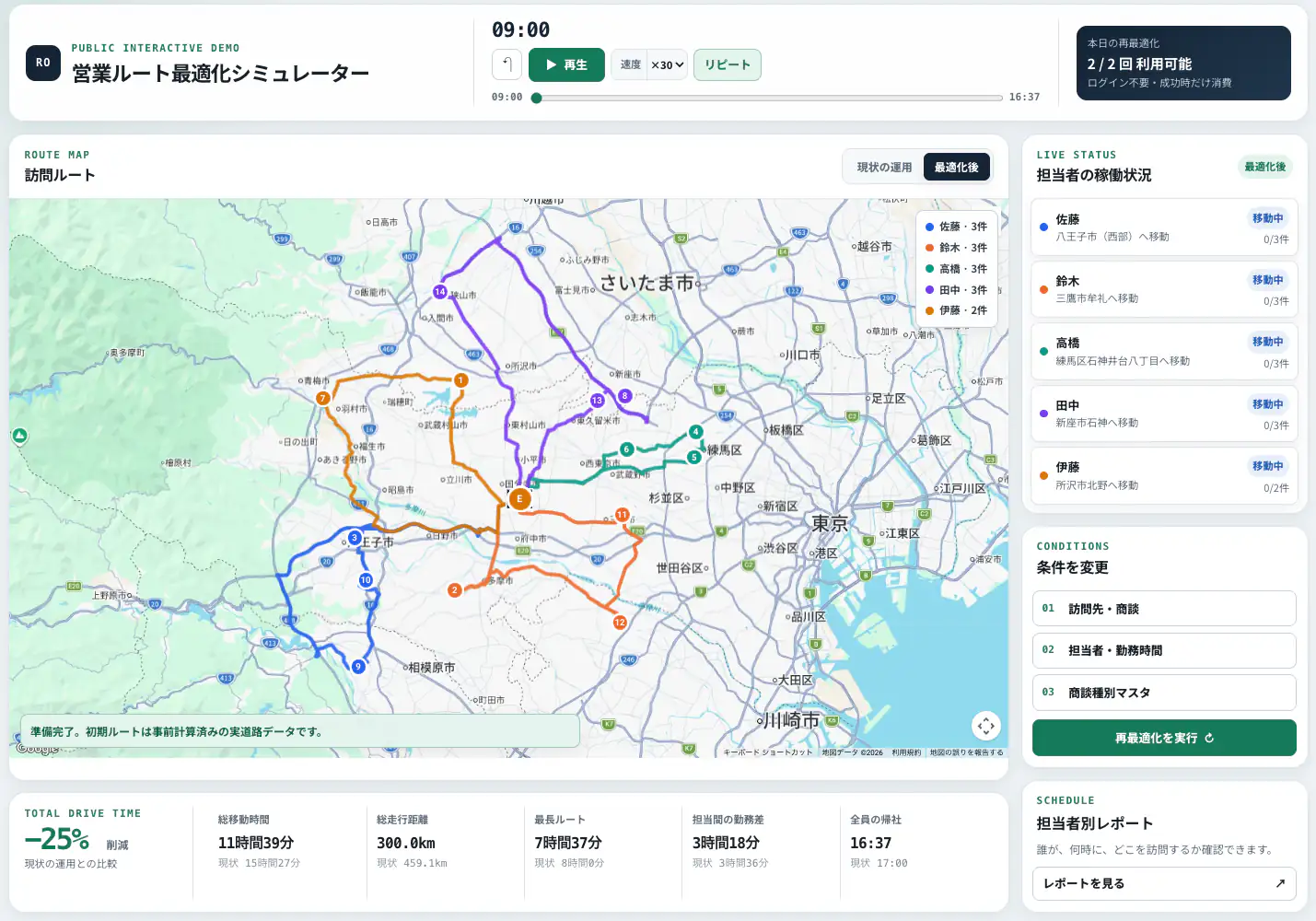 営業ルート最適化シミュレーターの実際のデモ画面
